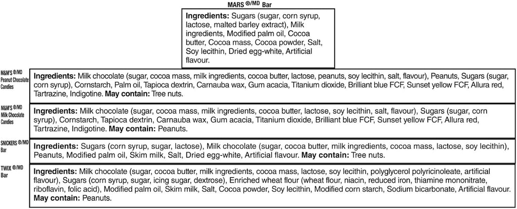 Mars Mixed Candy Bars - Snickers, Twix, Mars & M&M's, 95ct., 1.15kg/2.5 lbs.