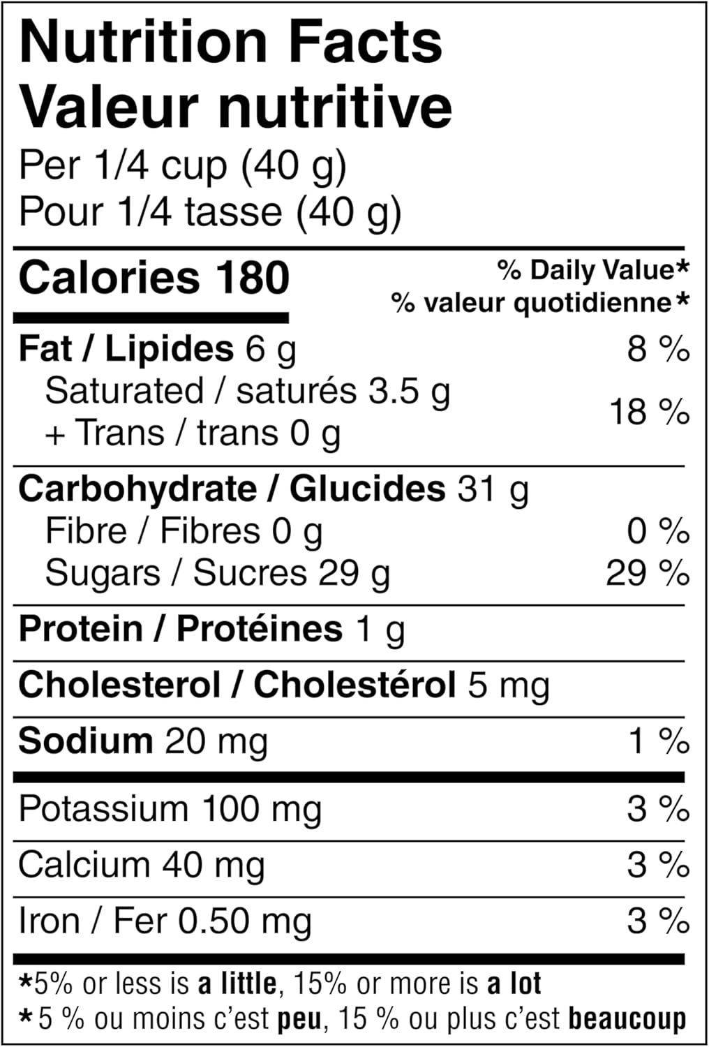 Nestle Smarties  Pop'N Pour Sharing Bag, 400g/14.1 oz