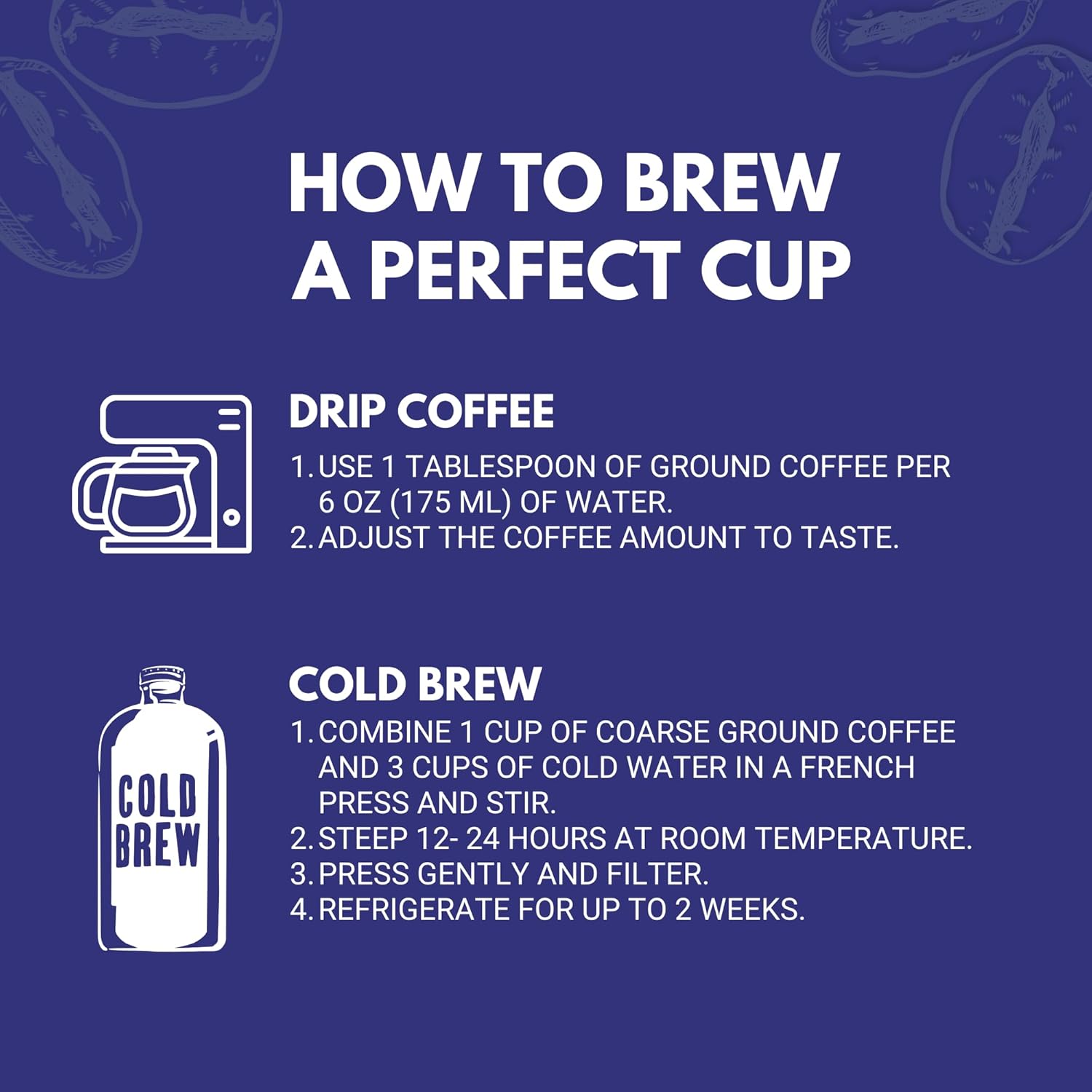 Instructions on how to brew a perfect cup of coffee with text and icons on a blue background.