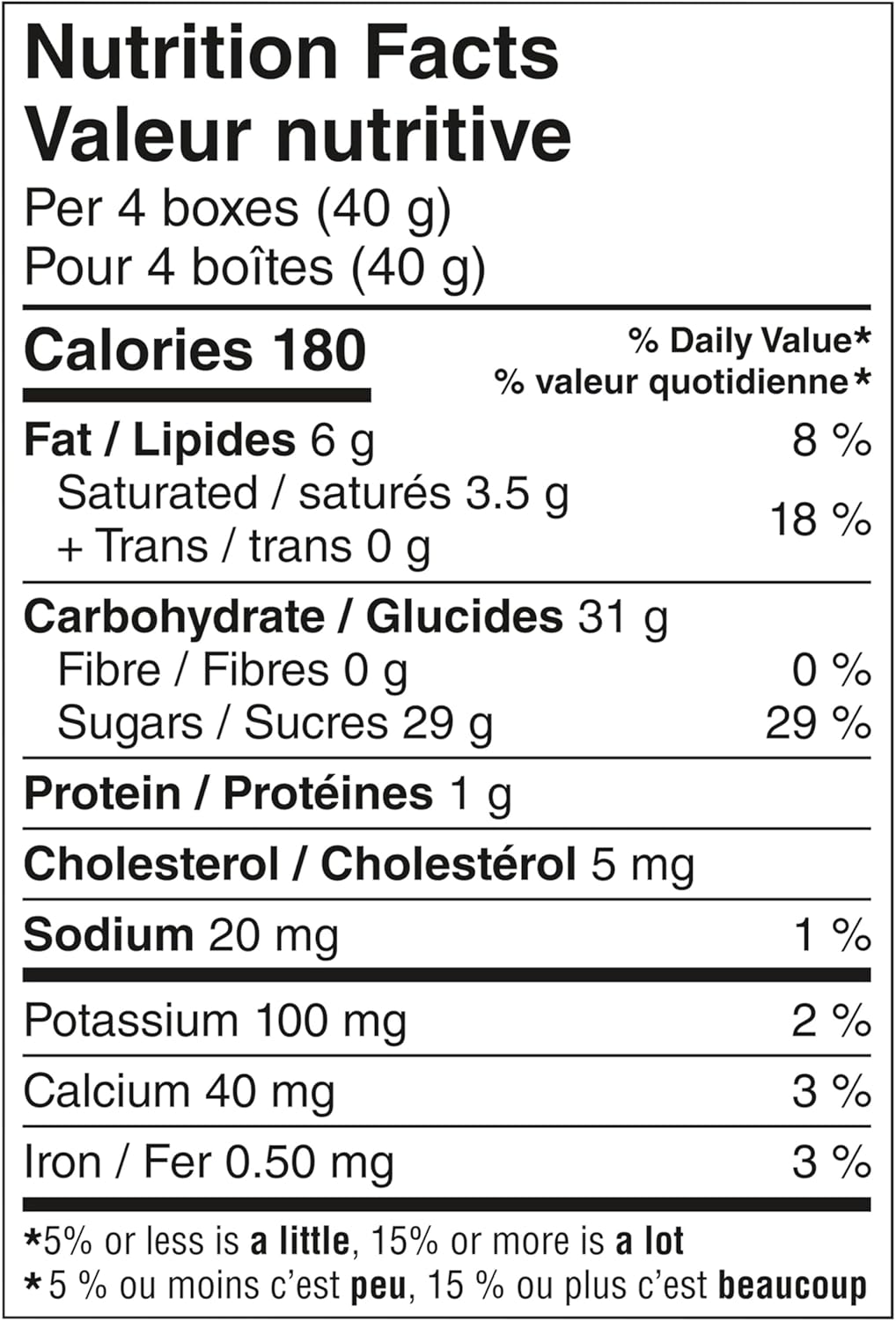 Nestle SMARTIES Snack Size Mini Boxes (9x10g), 90g/3.2 oz