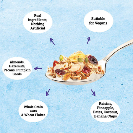 Jordans Morning Muesli Cereal, Supreme Medley on a spoon.
