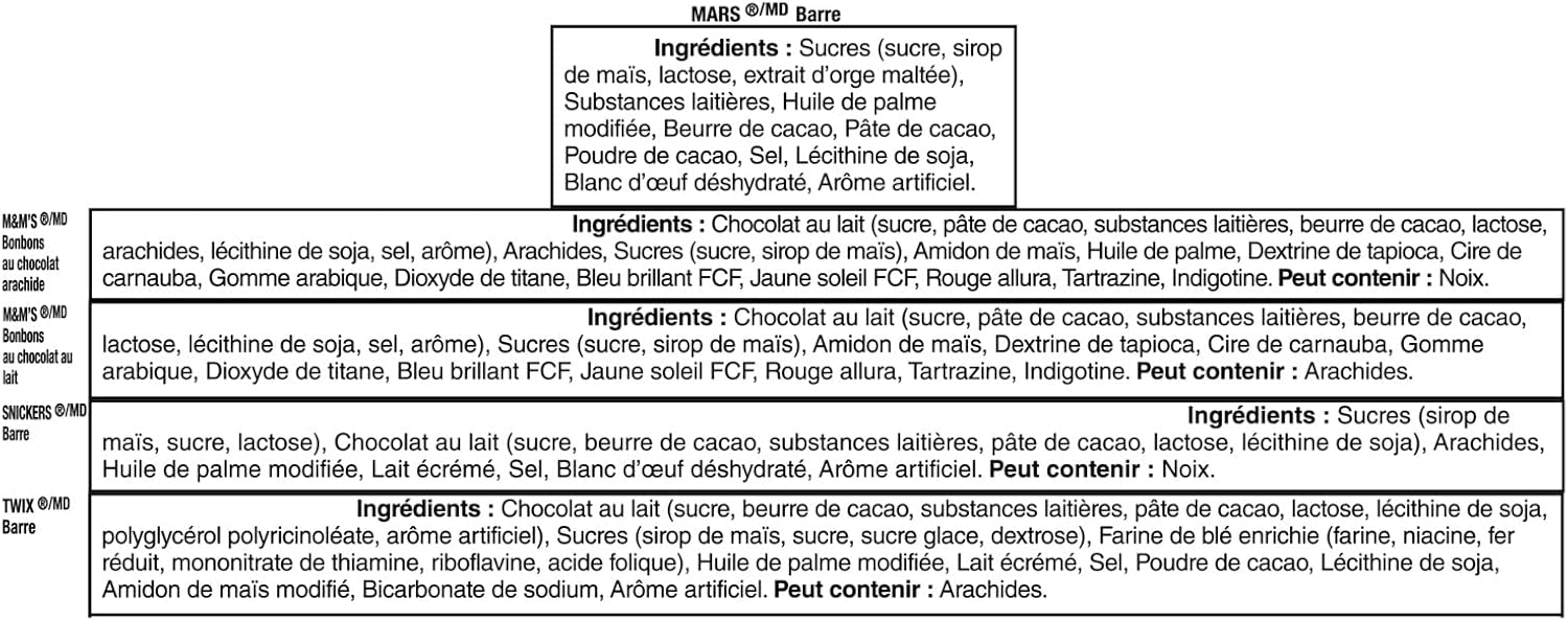 Mars Mixed Candy Bars - Snickers, Twix, Mars & M&M's, 95ct., 1.15kg/2.5 lbs.