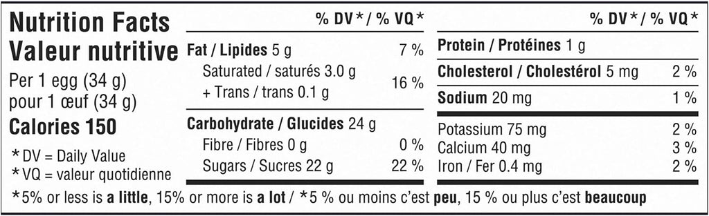 Cadbury Creme Egg, Box of 3x34g, 102g/3.6 oz. - Nutrition Facts Label