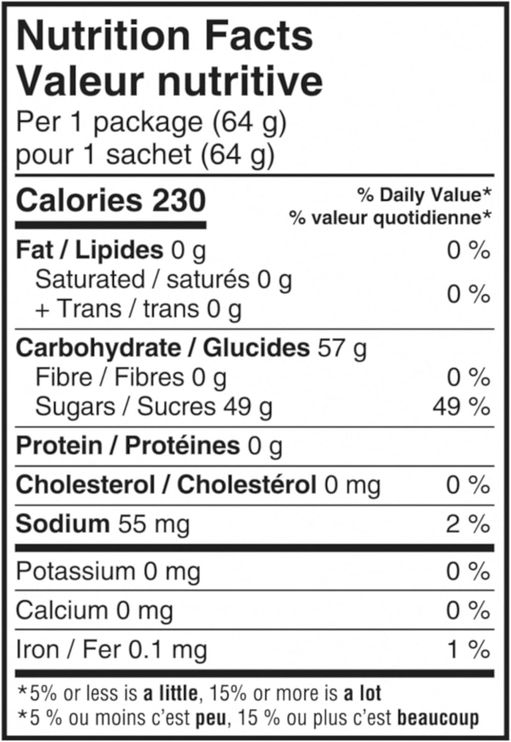 Maynards Fuzzy Peach - 18 Packs (64g per pack) - Nutrition Facts