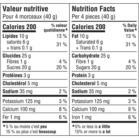 NESTLE Kitkat Cookie Crumble Wafer Bar, 120g/4.2 oz., {Imported from Canada}