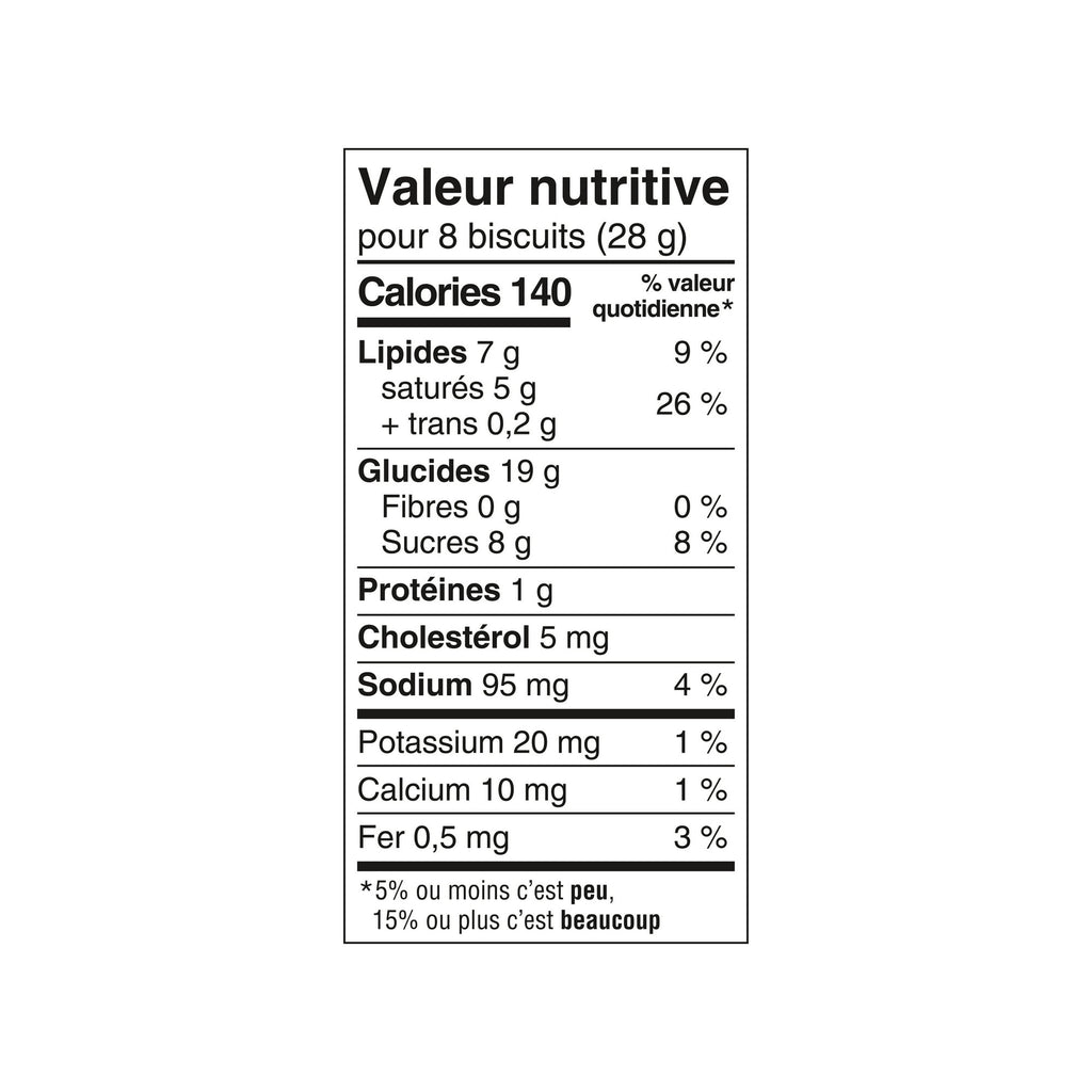 Nutritional value label for Leclerc Celebration Birthday Cake Mini Cookies, 200g/7.05 oz on a white background