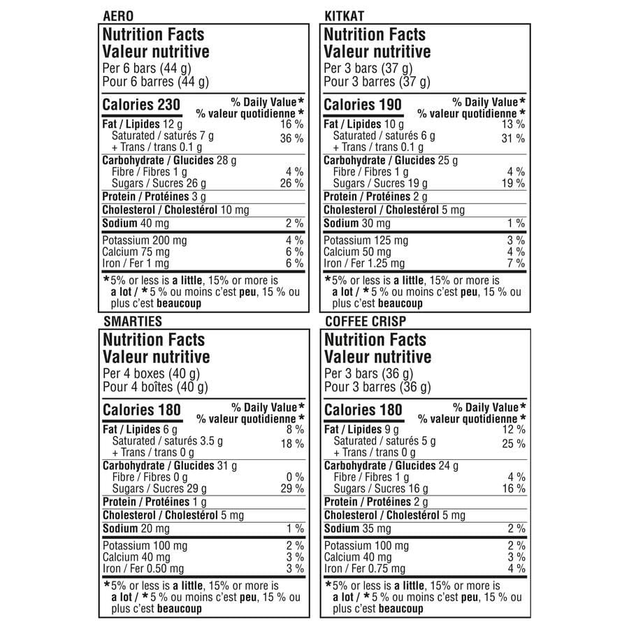 Nestle Favorites Snack Size Bars Nutrition Facts