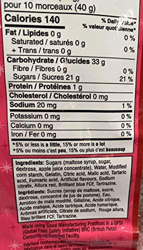 Gummy Zone Sour Cherry TINGLERS - 1kg/2.2lbs {Imported from Canada}