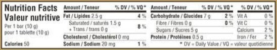 Twix Caramel Milk Chocolate Snack Size Cookie Bars (8x10g), 80g/2.8 oz - Nutrition Facts Label
