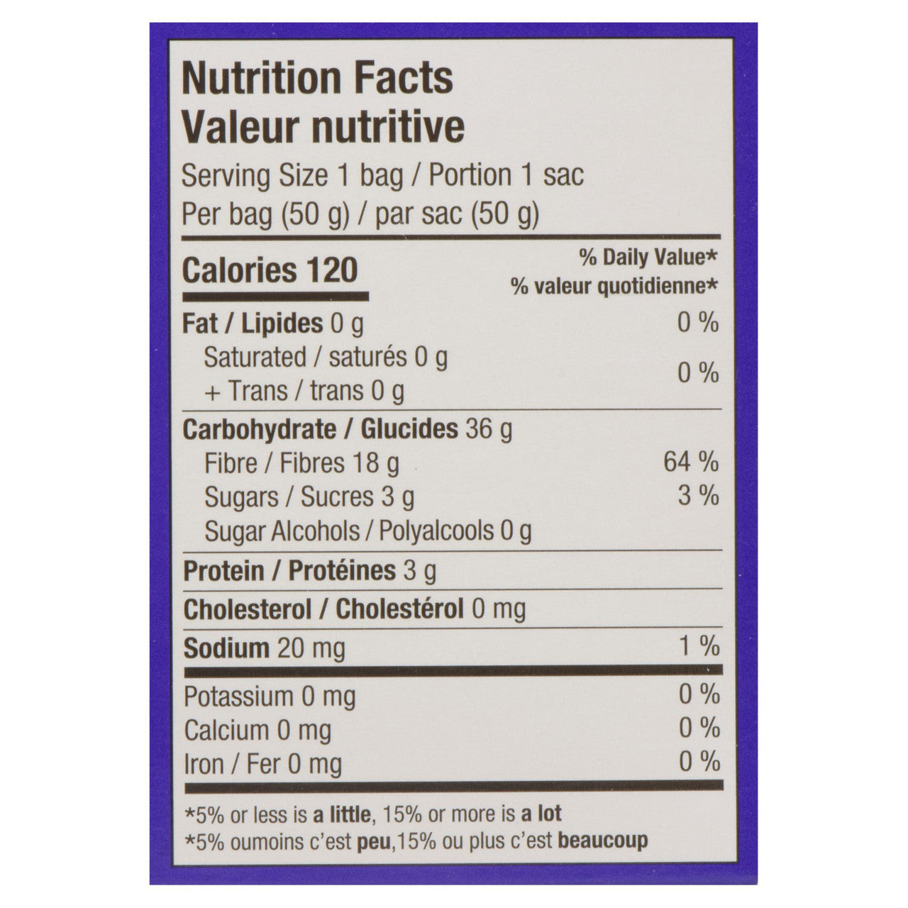 Smart Sweets Gummy Worms, 50g/1.75 oz. Bag {Imported from Canada}