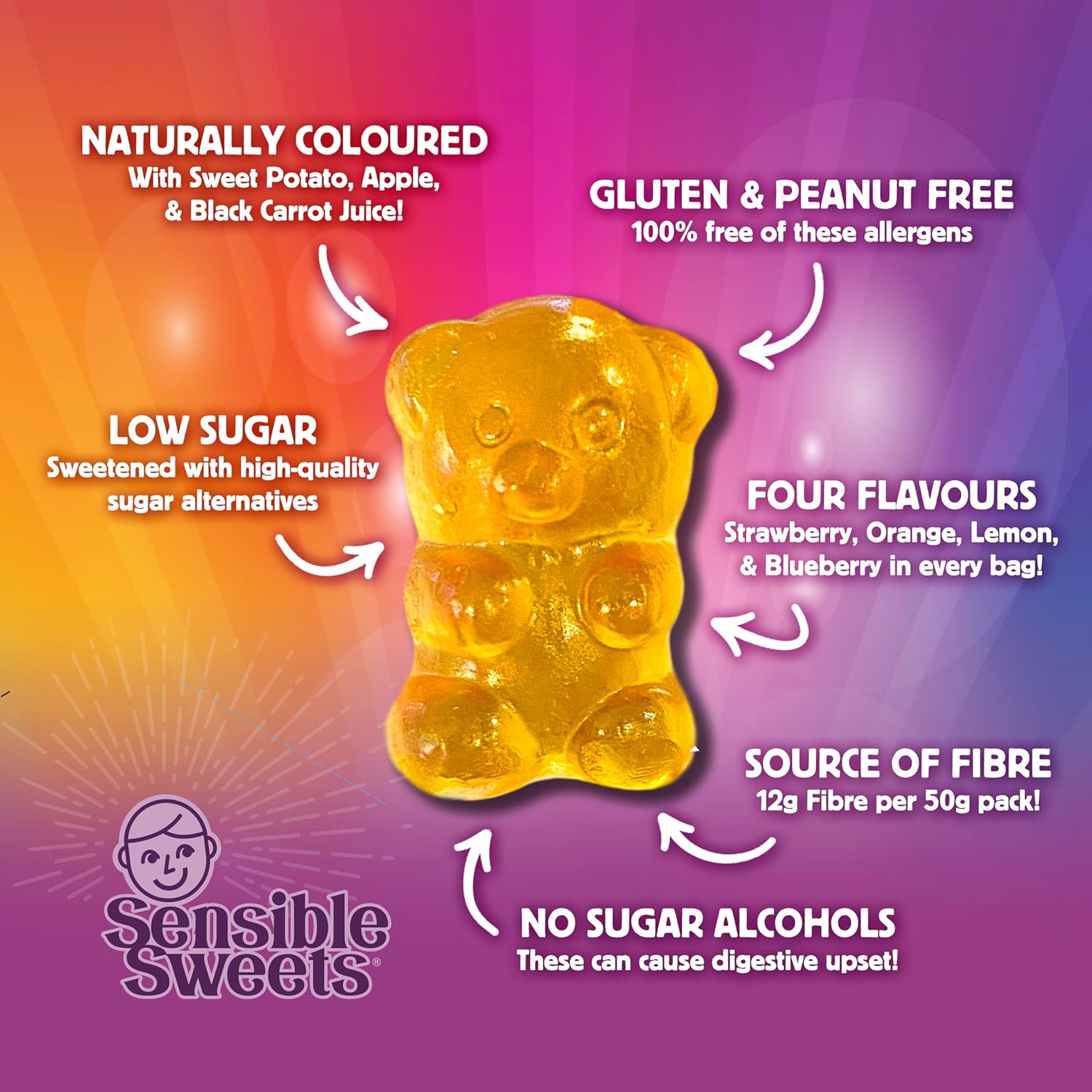 Sensible Sweets Fruity Bears Gummies label.