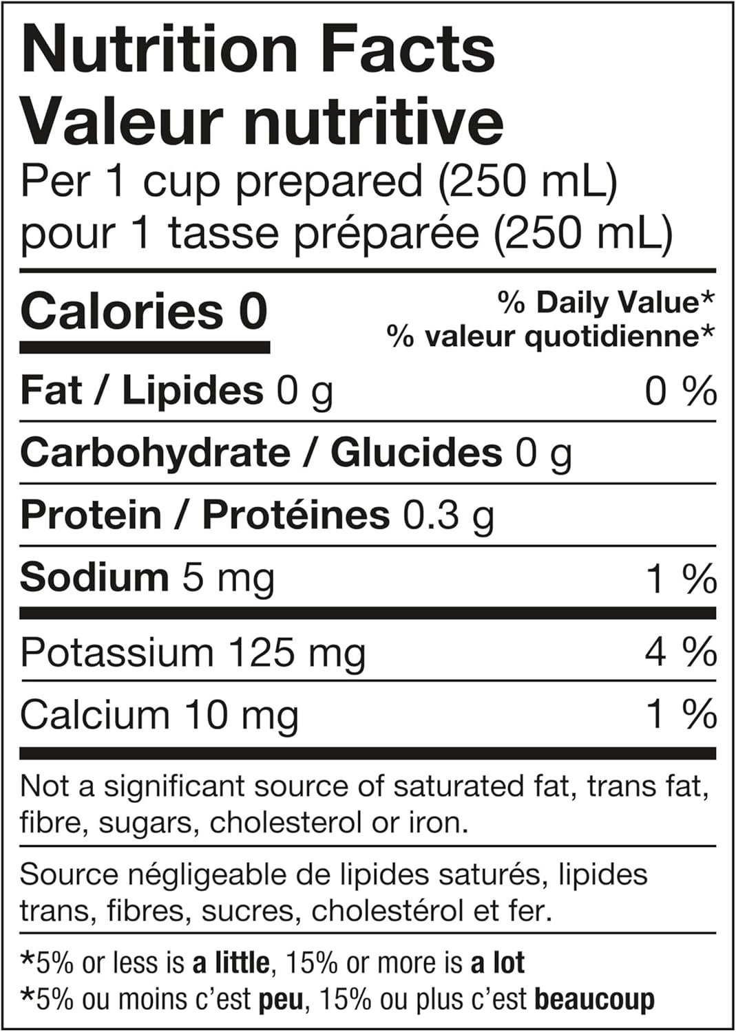 Nabob Bold Gastown Grind Ground Coffee nutrition facts