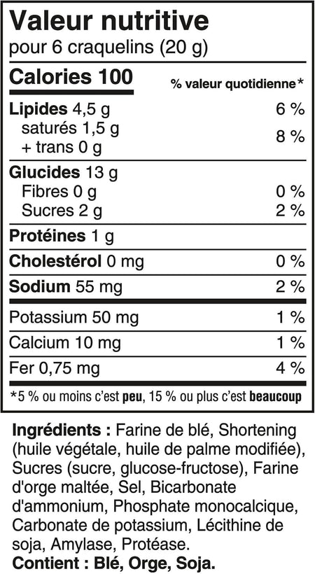 Nutritional information and ingredient list for Ritz Low Sodium Crackers, 180g/6.3 oz.