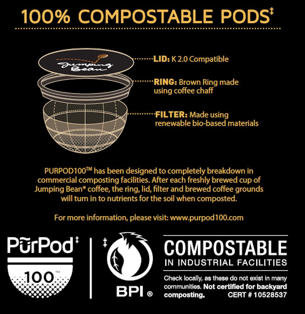 Jumping Bean Organic Single Serve Coffee Pods, Lighthouse Roast, 12 Count (Pack of 6)