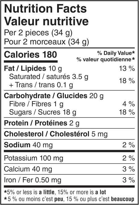 Nestle Turtles Valentine's Day Milk Chocolate Caramel & Pecans Clusters, 183g/6.5 oz. - Nutrition Facts Label
