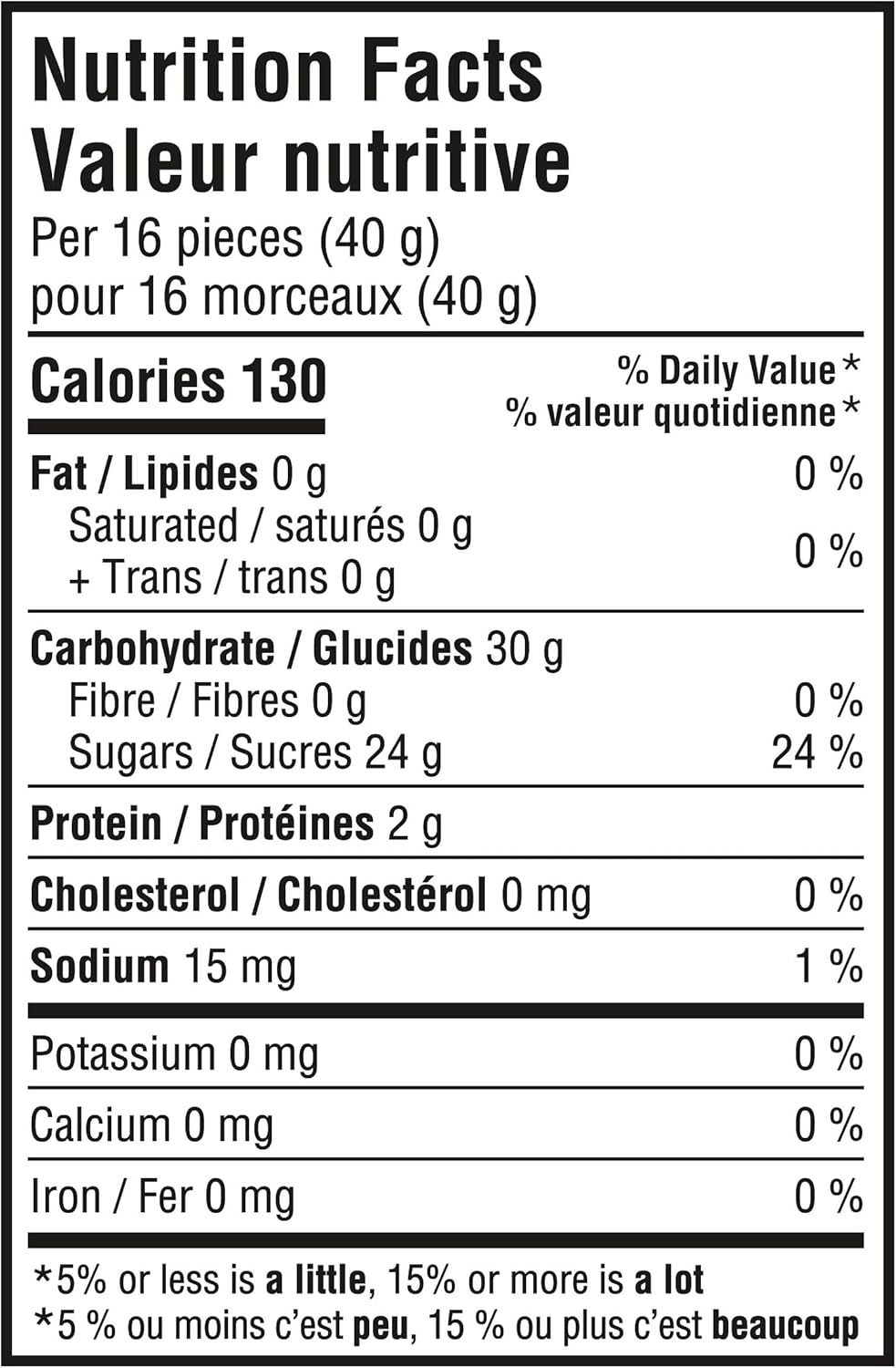 Nutrition facts label for Maynards Original Gummies Candy, 150g/5.2 oz with specific calorie count, macronutrient breakdown, and dietary information.