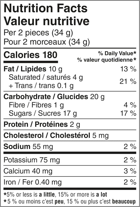 Nutrition facts label of Nestle The Original Turtles Assortment, 245g/8.6 oz., Box