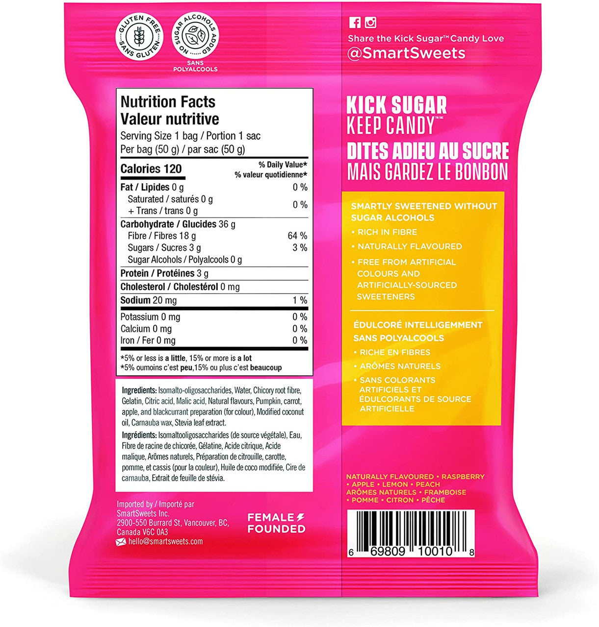 Smart Sweets Gummy Bears Fruit, 50g/1.75 oz. Bag {Imported from Canada}