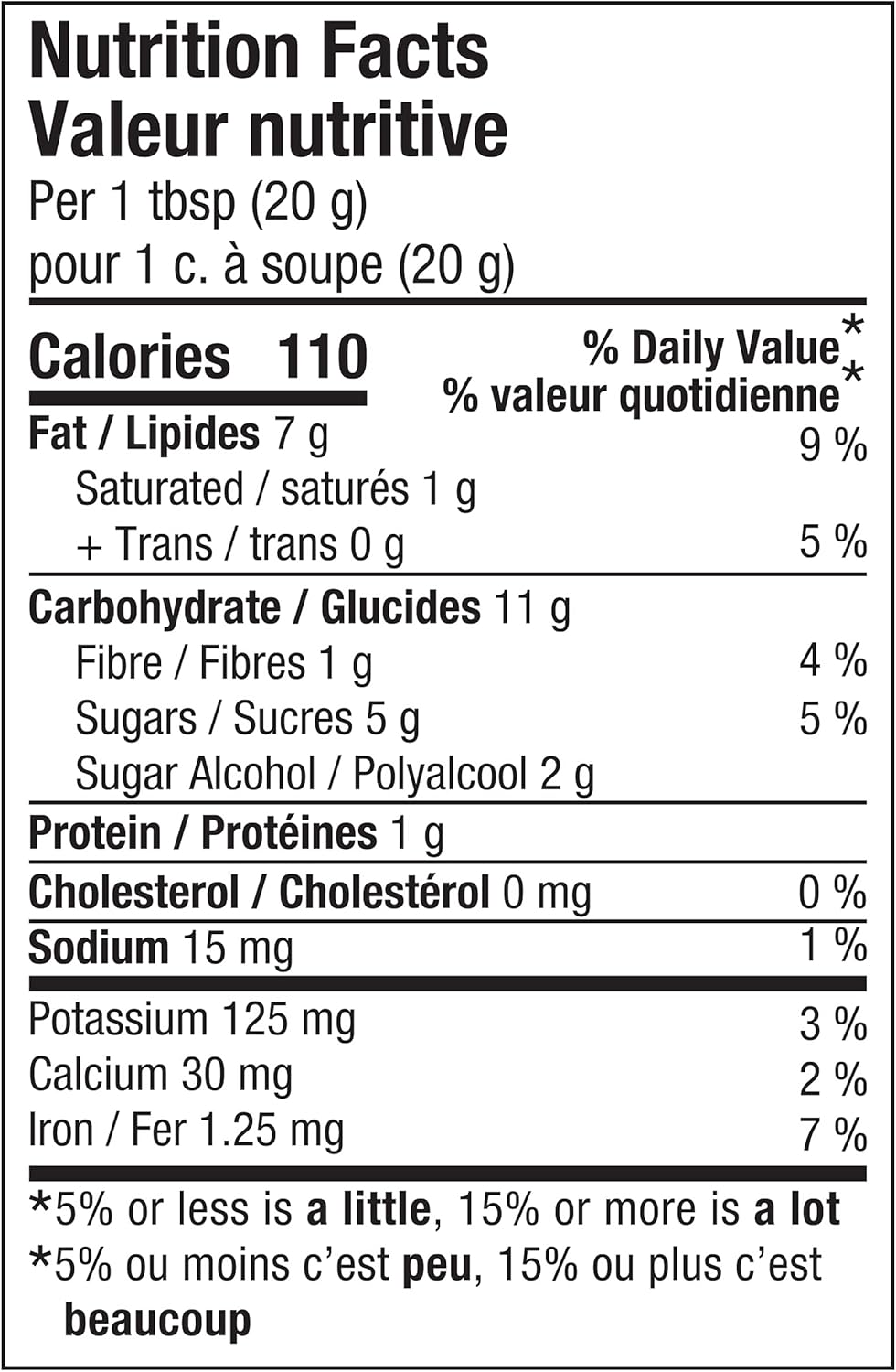Nutrition facts label for Kraft Hazelnut Spread, 45% Less Sugar, 725g per 1 tbsp (20 g) or 1 c. à soupe (20 g).