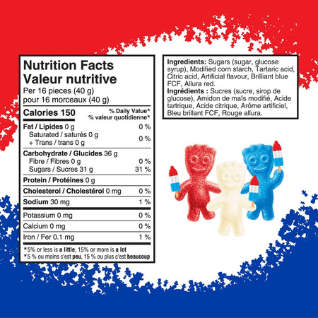 Nutrition facts and ingredients label with colorful characters on a red and blue background