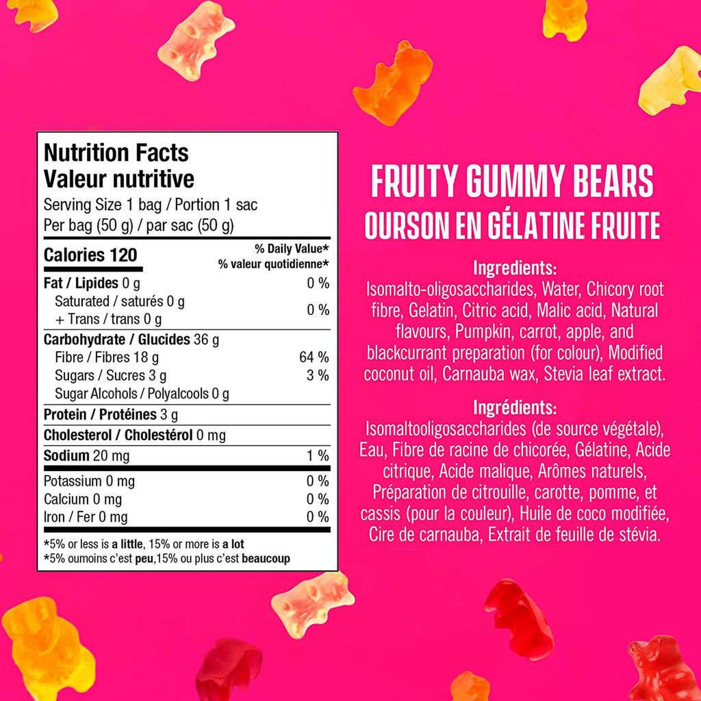 Smart Sweets Gummy Bears Fruit, 50g/1.75 oz. Bag {Imported from Canada}