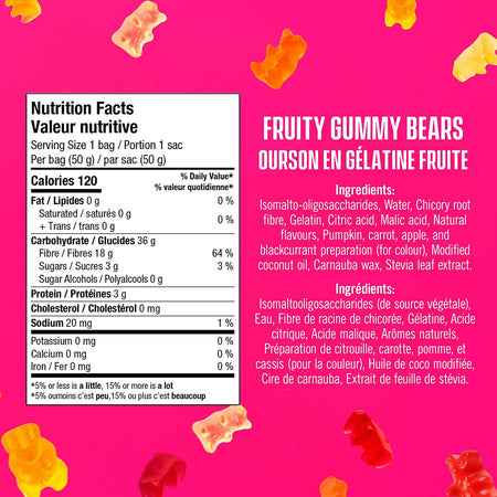 Smart Sweets Gummy Bears Fruit, 50g/1.75 oz. Bag {Imported from Canada}