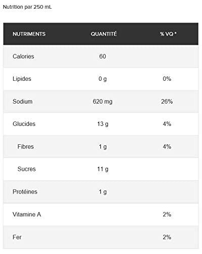 Mott's Clamato Extra Spicy, Caesar Cocktail Mix, 2.54 L/86 fl.oz. Bottle, Pack of 8, {Imported from Canada}