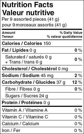 Great Value Fizzy Sour Pops Candy Mix, 165g/5.8oz., {Imported from Canada}