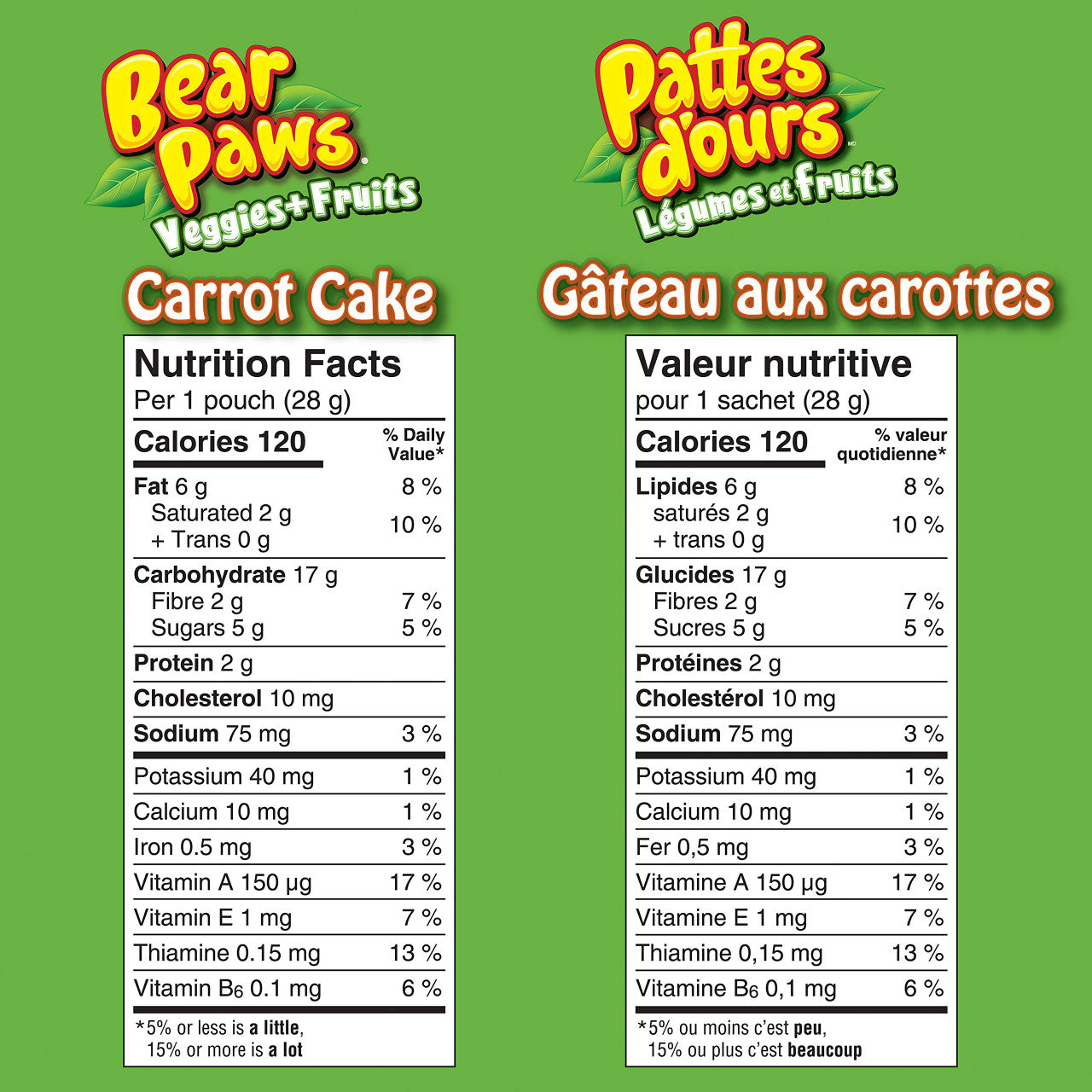 Dare Bear Paws Veggies & Fruit - Carrot Cake, 168g/5.9 oz., {Imported from Canada}