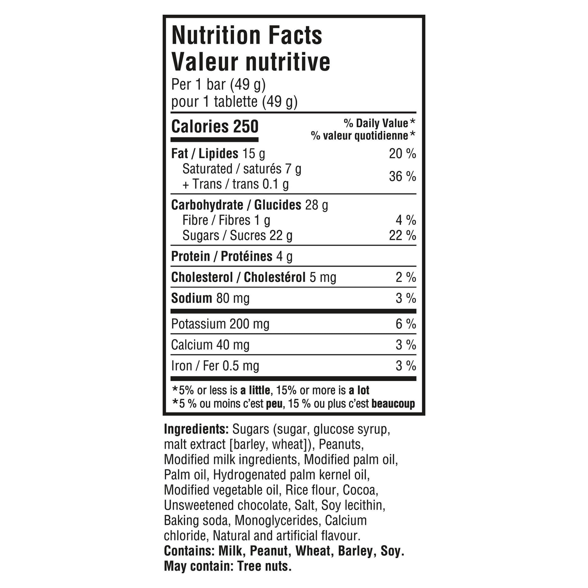 Nutrition facts label for Cadbury Wunderbar Candy Bars on a white background