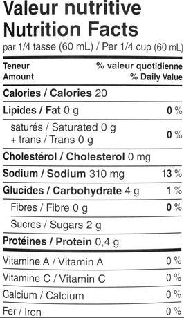 St-Hubert Roast Beef Gravy 398ml/13.5oz Can, (Imported from Canada)