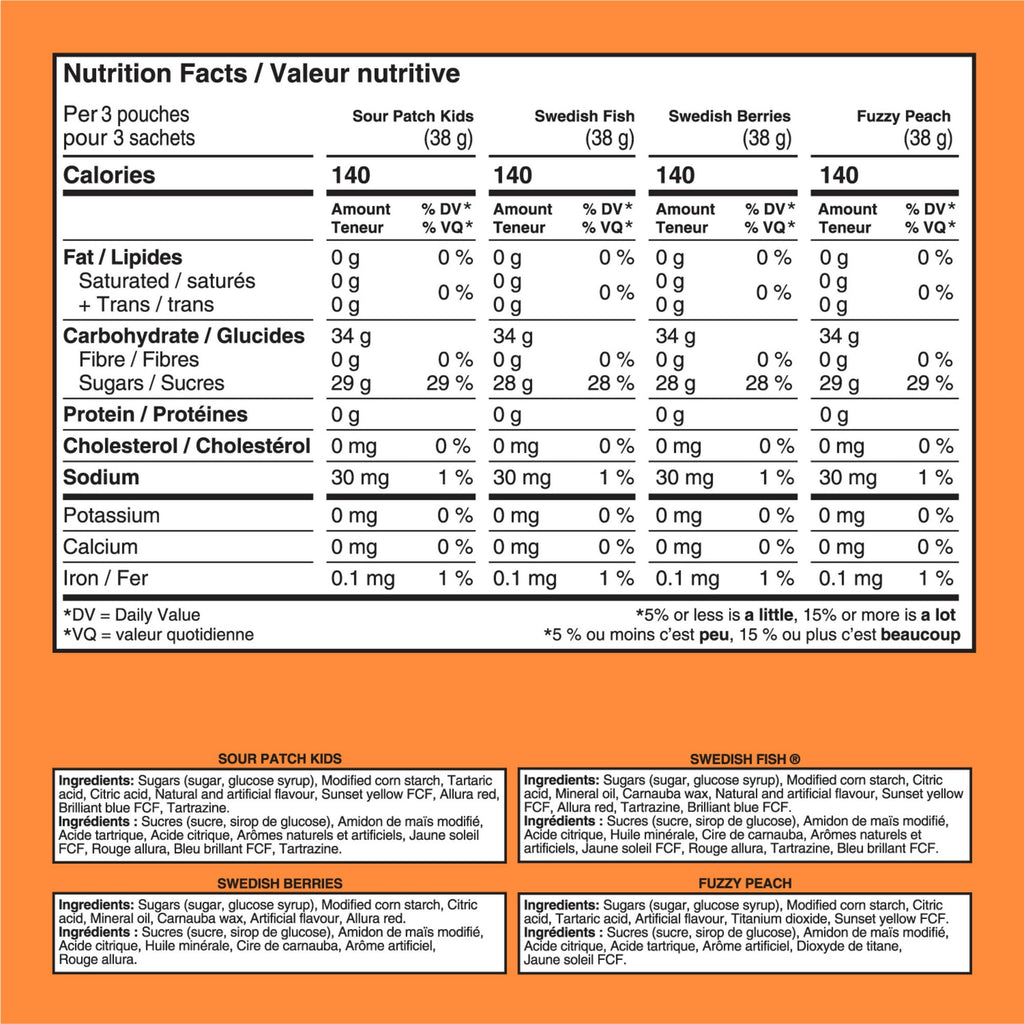 Maynards Sour Patch Kids Assorted Candy nutrition facts & ingredients