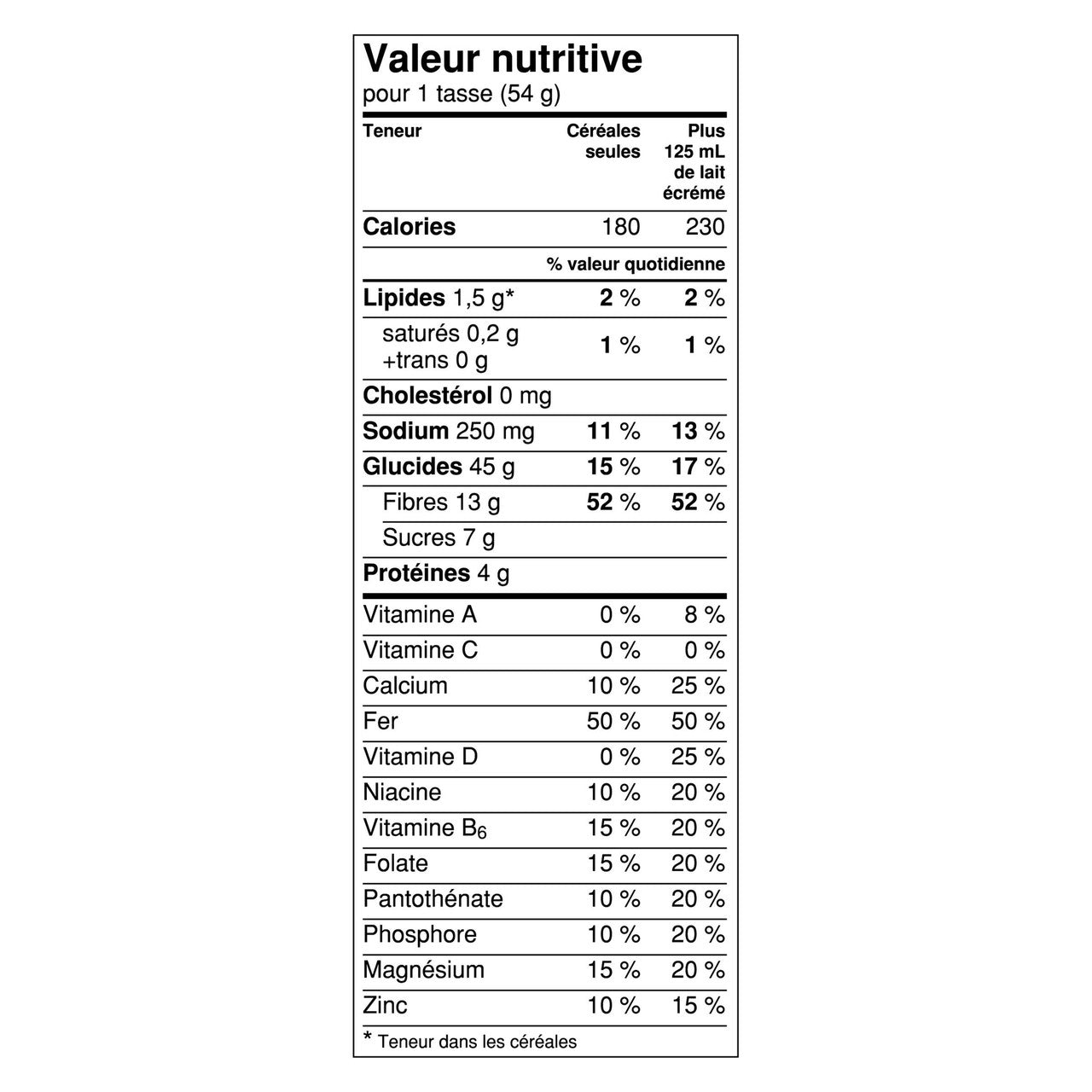 General Mills Fibre 1 Honey Cluster Cereal, 425g/15oz., {Imported from Canada}