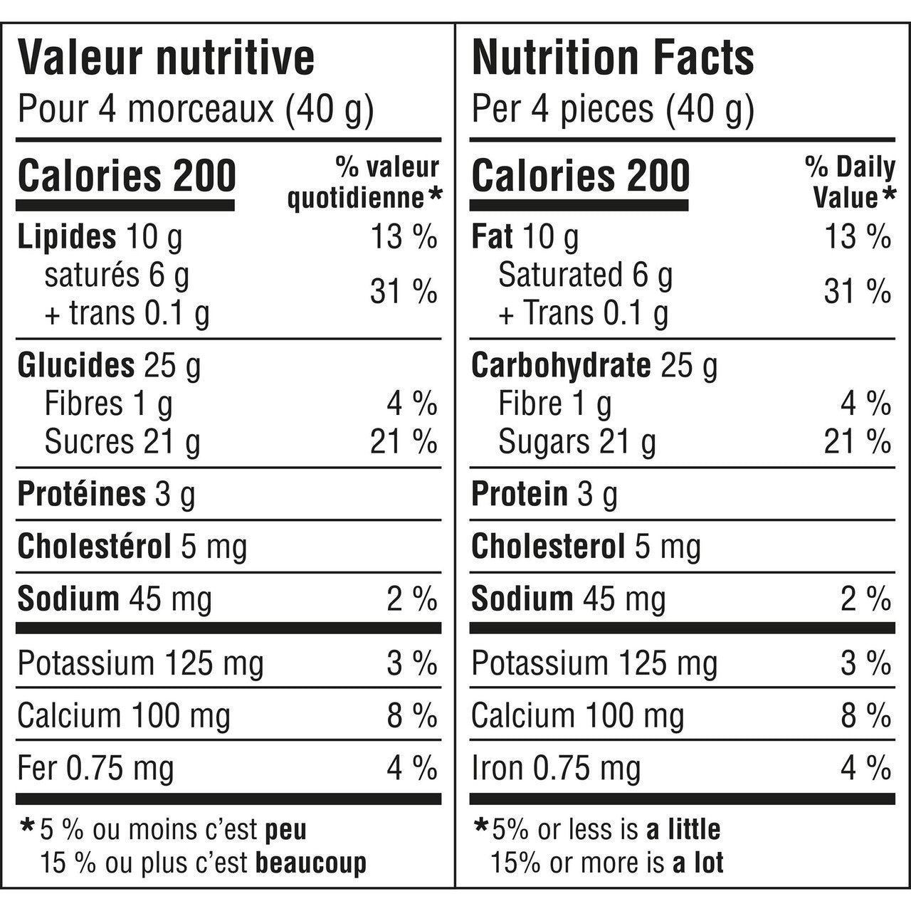 NESTLE Kitkat Caramel Crisp Wafer Bar, 120g/4.2 oz., {Imported from Canada}