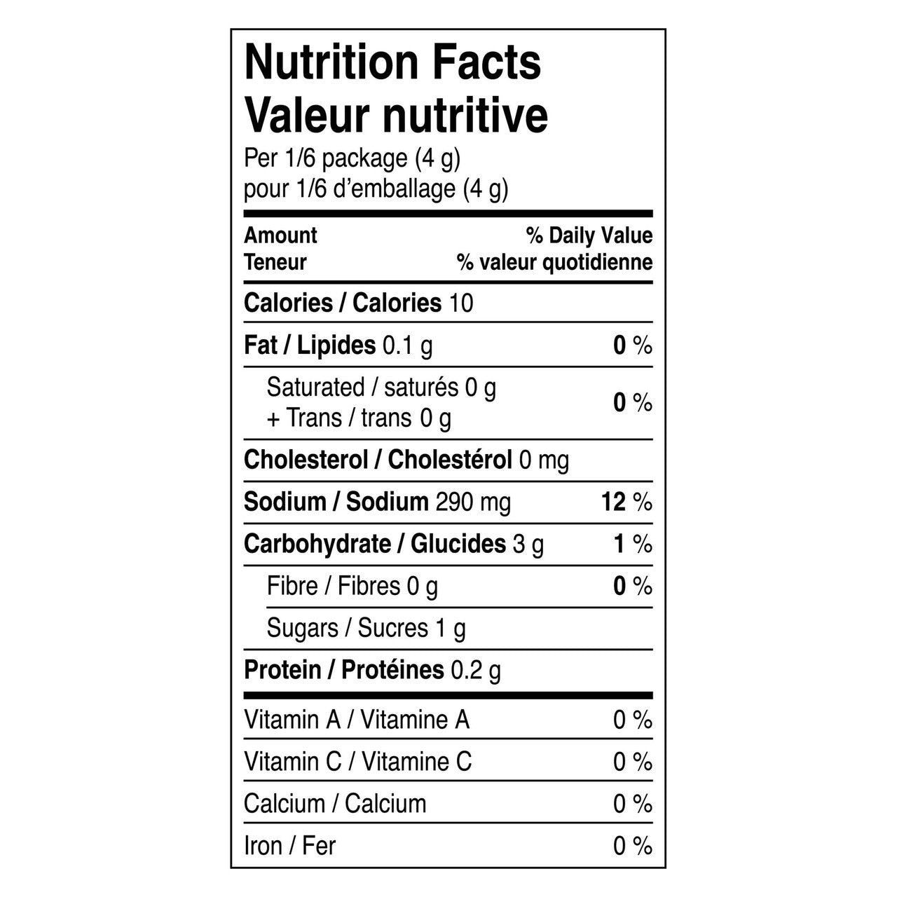 Old El Paso, Quesadilla Seasoning Mix, 24g/0.8oz., {Imported from Canada}