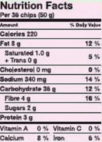 Christie Ritz Crisp &Thins Salt & Vinegar Potato Wheat Chips 115g/4oz (Imported from Canada)