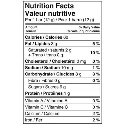 Nestle Kit Kat Snack -24ct/288g Christmas Holiday Tin {Imported from Canada}