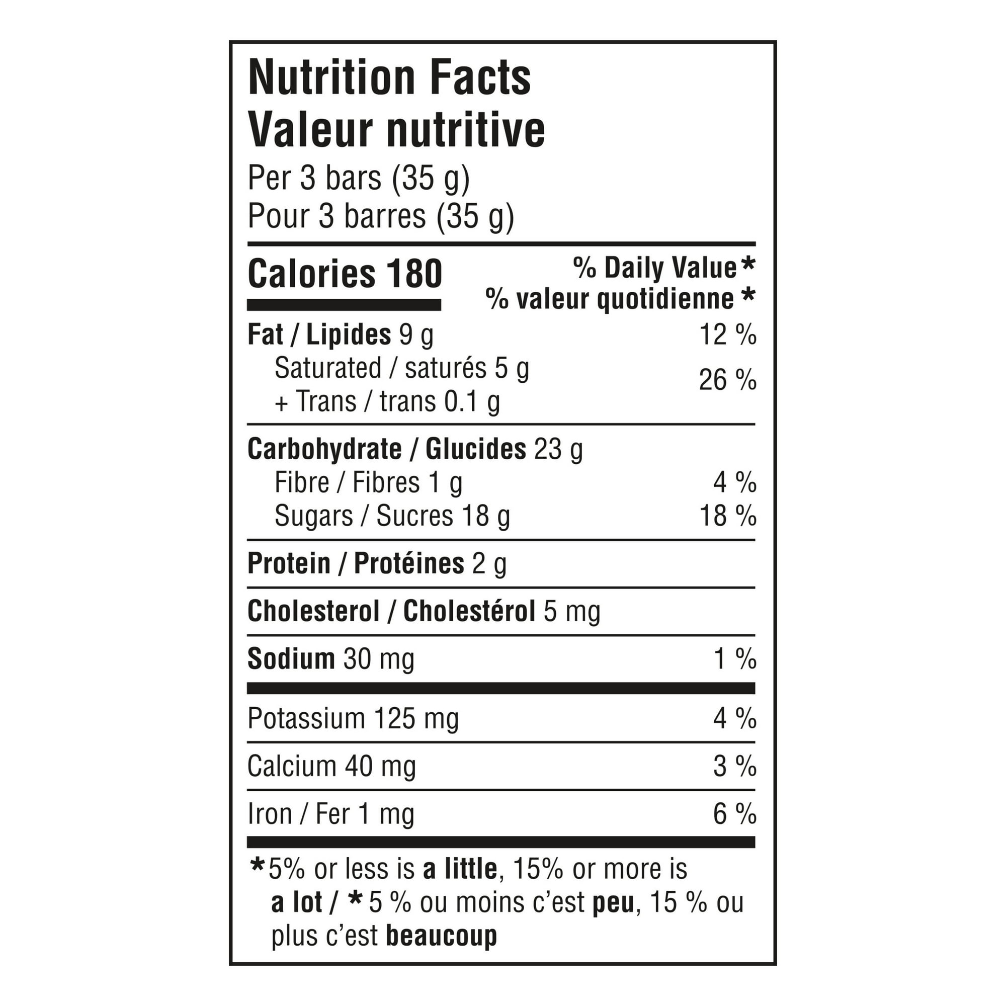 Nestle KitKat Snack Size Bars Nutrition Facts