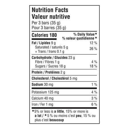 Nestle KitKat Snack Size Bars Nutrition Facts