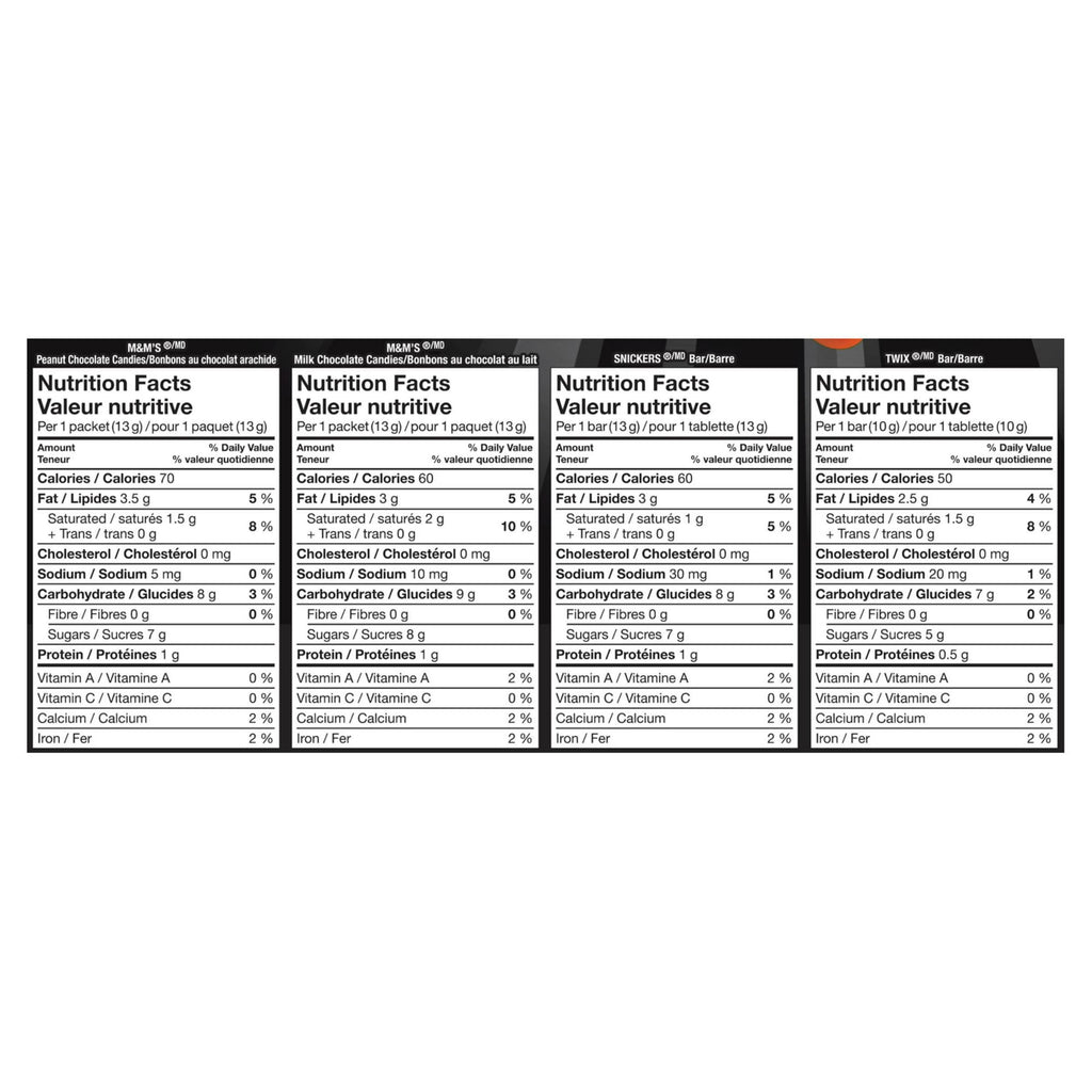 Nutrition facts label Mars Fun-Size Chocolate Candies, Assorted Variety Pack includes Twix Bars, Snickers Bars, M&M's Chocolate Candy & M&M's Peanut Candy, 25ct., 292g/10.3 oz., Bag