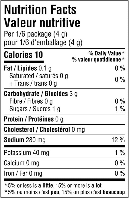 Old El Paso Fajita Seasoning Mix, 24g/0.8oz., 6-Pack {Imported from Canada}
