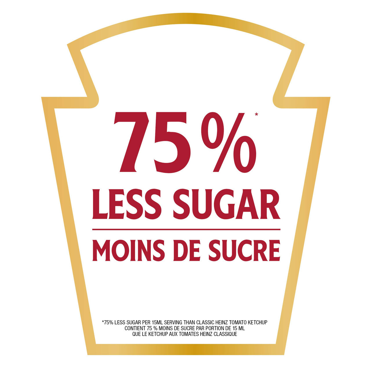 HEINZ Ketchup No Sugar Added, 750ml, 25.4oz., (12 pack) {Imported from Canada}