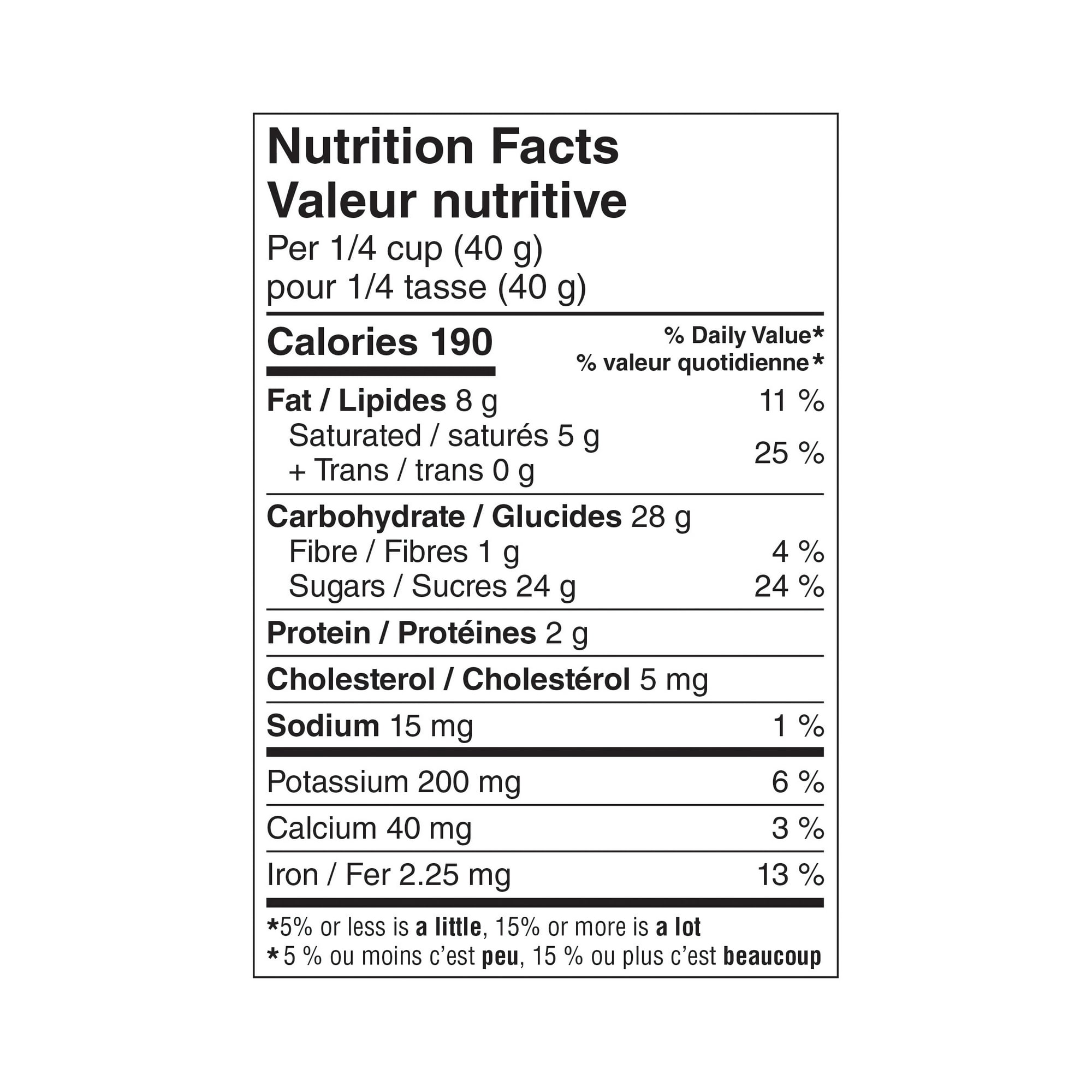 Nutrition facts label for Great Value Milk Chocolate Covered Raisins, 908g on a white background