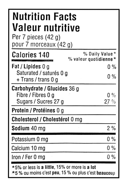 Nutrition facts label for Allan Peach Slices Gummy Candy - 2.5kg on a white background