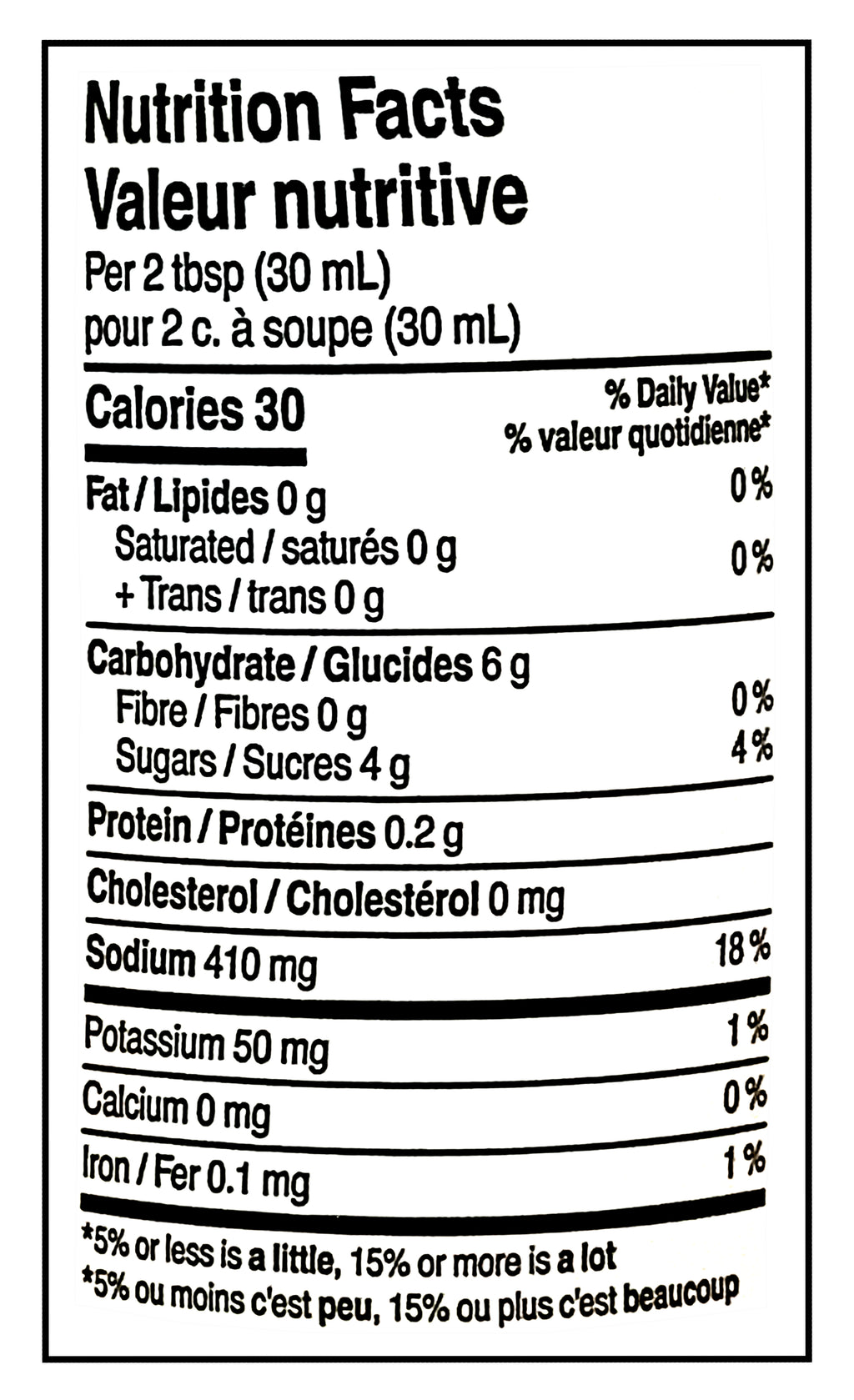 Nutrition facts label for Arby's Sauce 355ml/12.5 oz per 2 tbsp (30 mL) on a white background