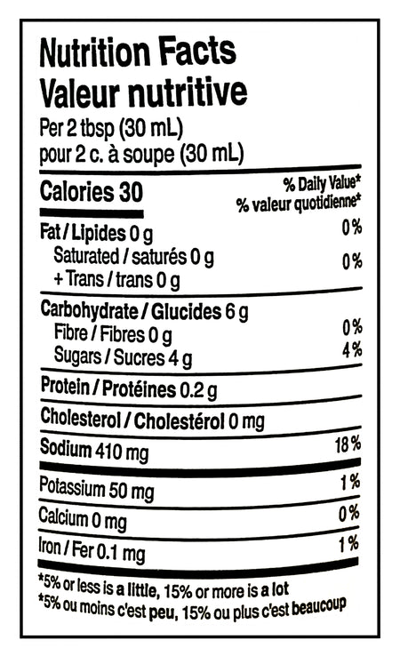Nutrition facts label for Arby's Sauce 355ml/12.5 oz per 2 tbsp (30 mL) on a white background