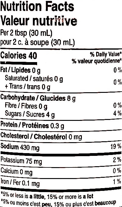 Arby's Sauce, nutrition facts label