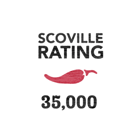 Pepper North Artisan Foods No Joke, Salsa Roja & Ghost Hot Sauce, 148ml/5 fl. oz. {Imported from Canada}
