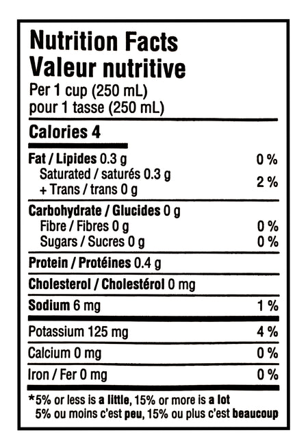 Nutrition facts label for Balzac's Coffee 100% Arabica Medium Roast Ground Coffee, Canadian Maple Flavor - 300g with 4 calories per 250 mL serving.