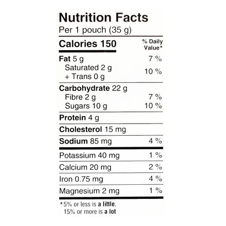Bear Paws Active Blueberry Muffin Cookies 175g nutrition facts panel